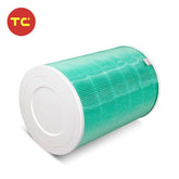 Xiaomi Air Purifier HEPA Filters